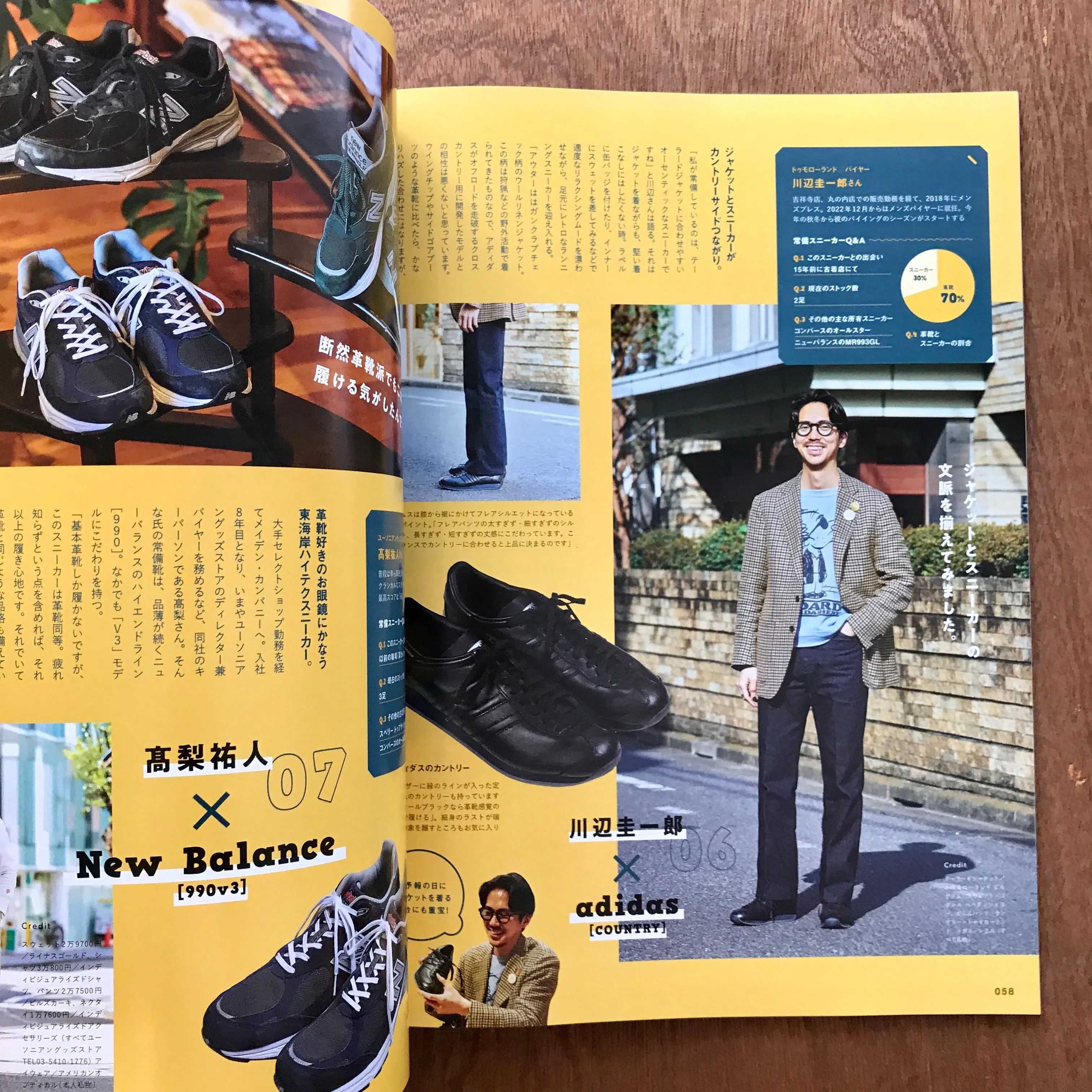 2nd Issue 195