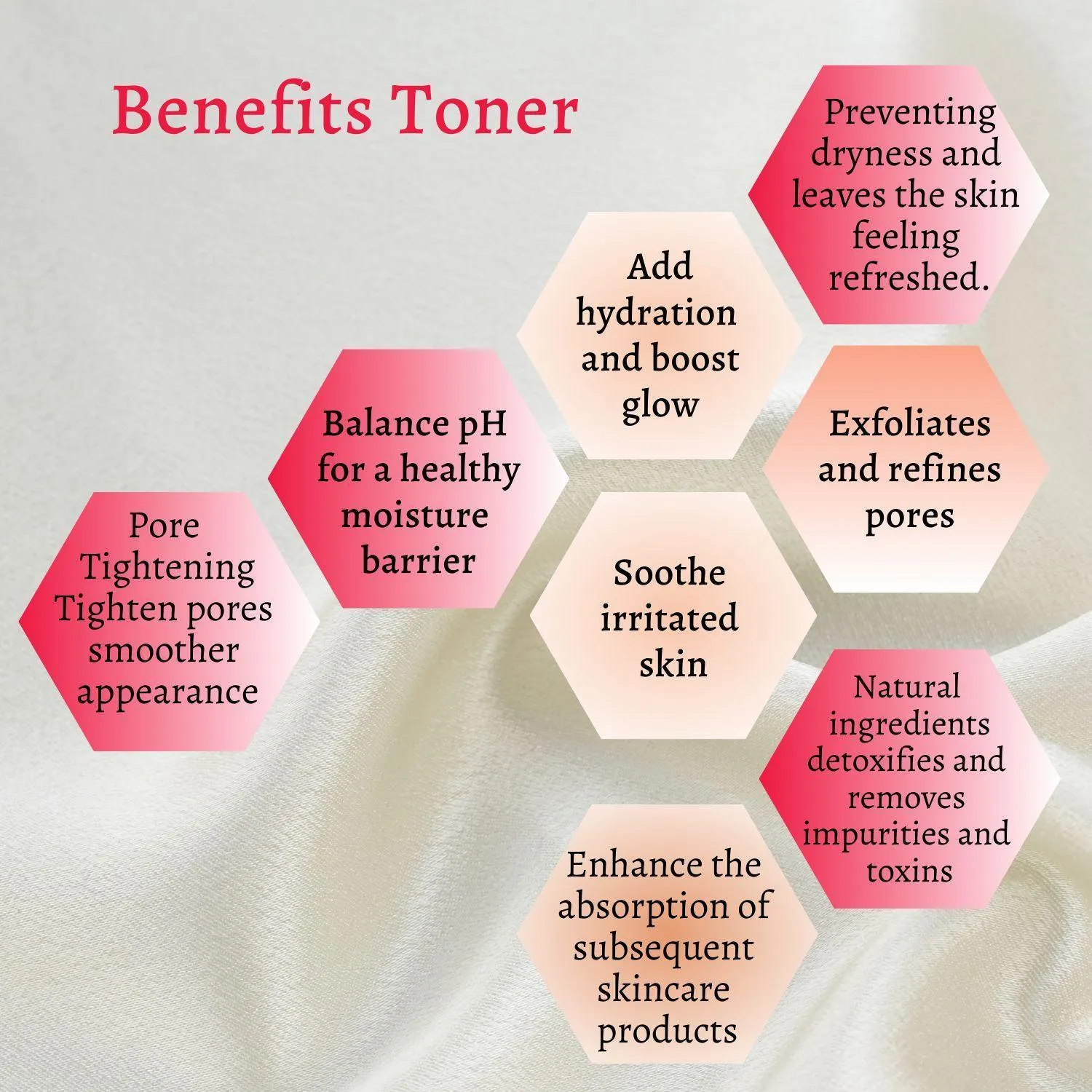 Acne Set: Cleanser, Toner, Serum, and Acid Peel