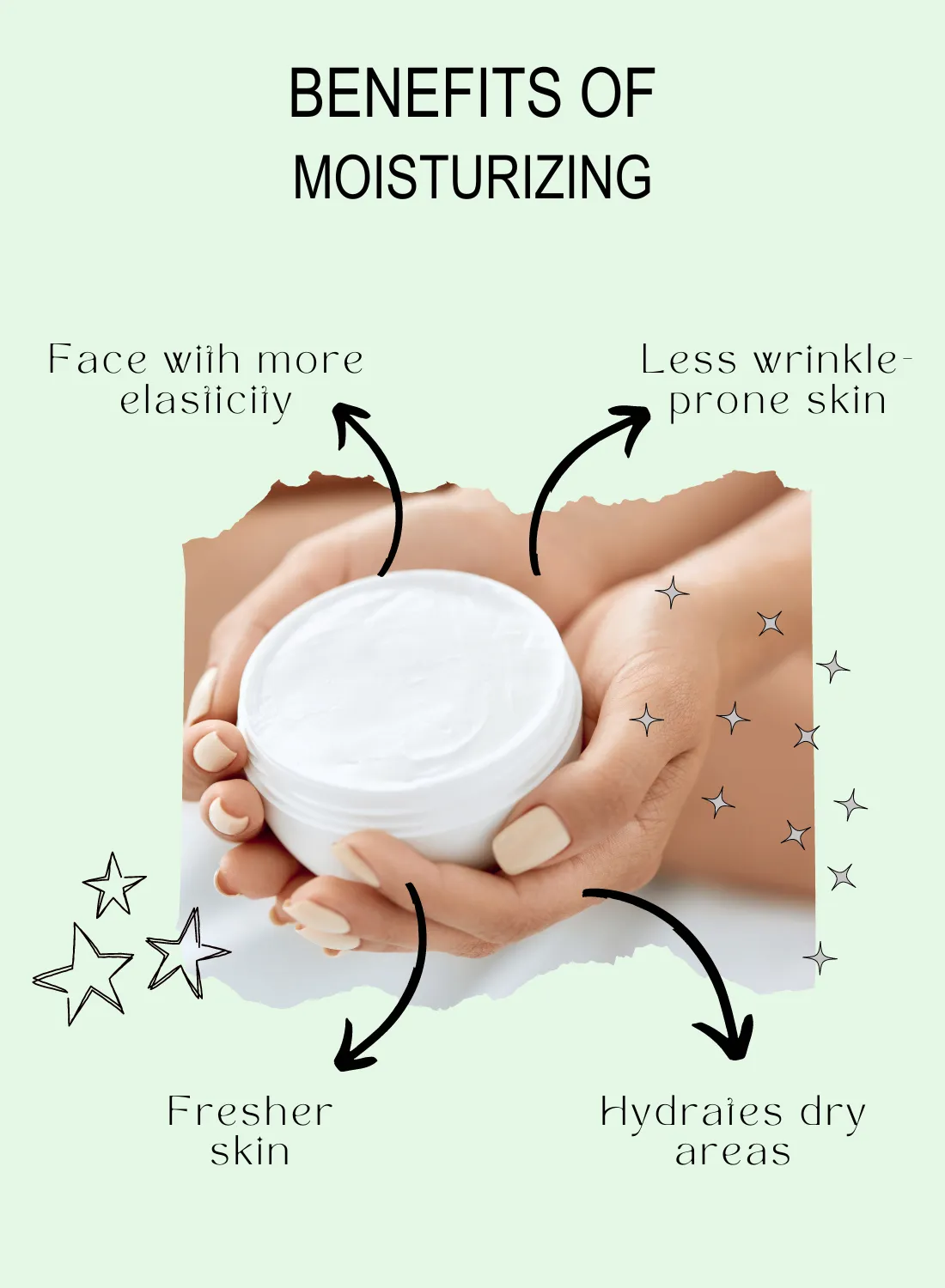 Drench Face Cream 50ml